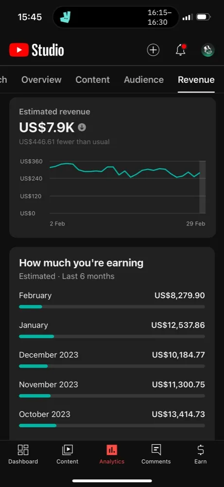 Win posted by Revenue