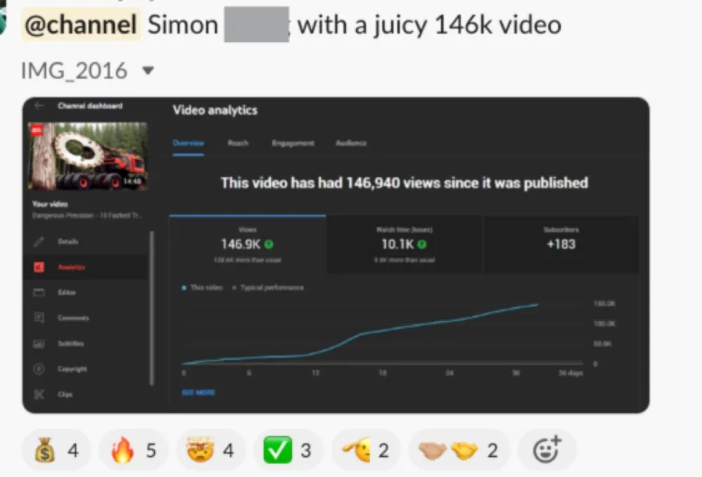 Win posted by Simon
